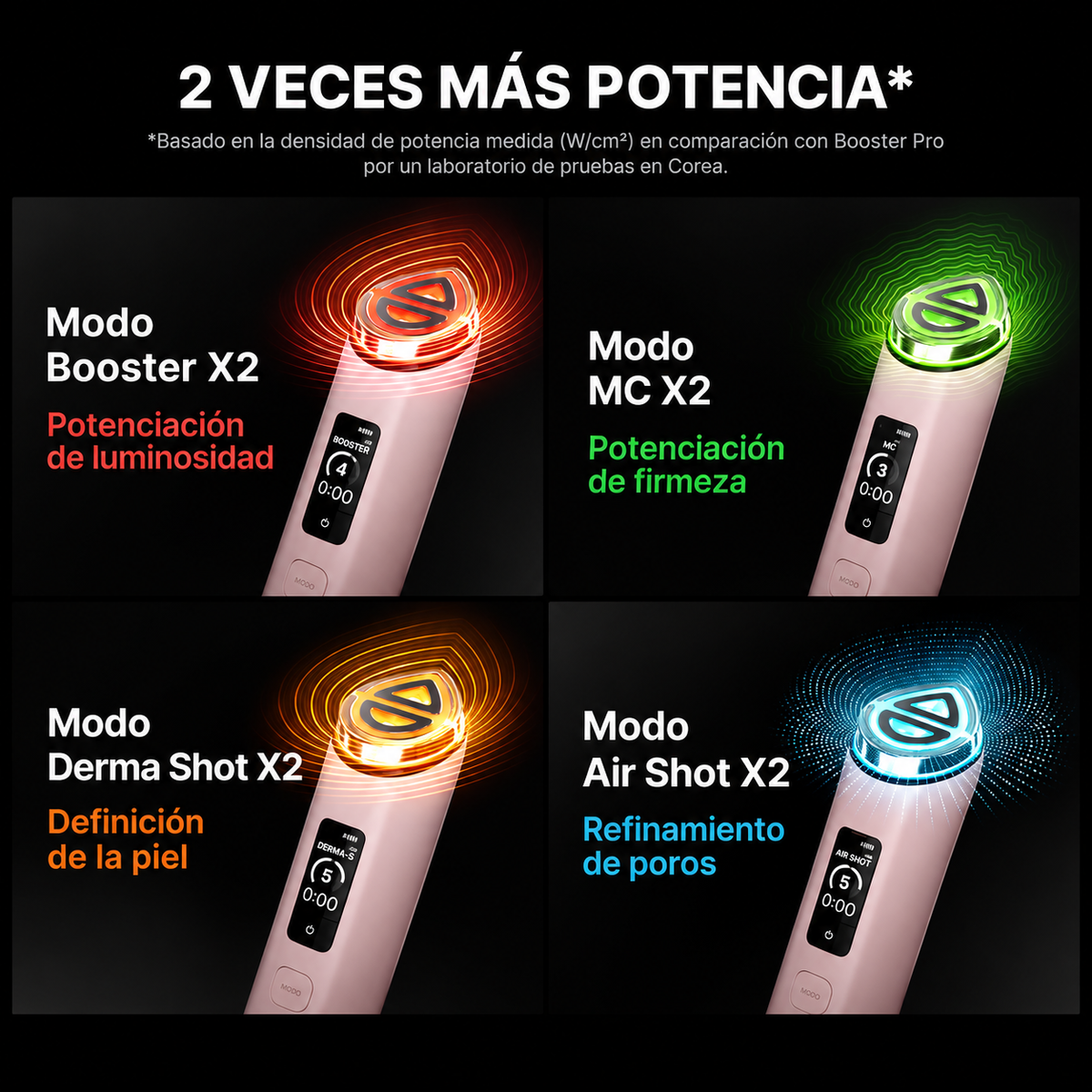 Medicube Age-R Booster Pro X2 (Nueva Versión 7 en 1) + Free Gift