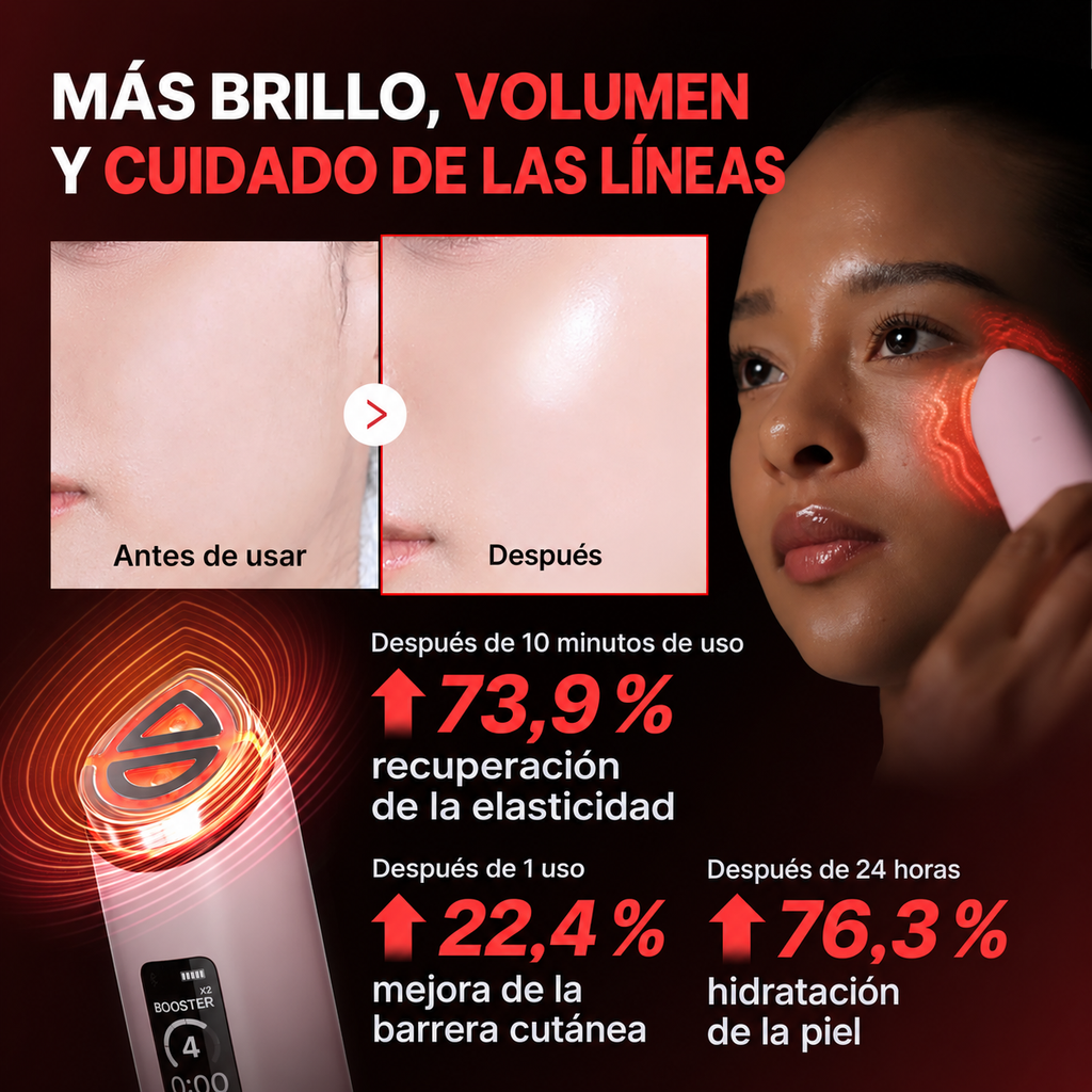 Medicube Age-R Booster Pro X2 (Nueva Versión 7 en 1) + Free Gift