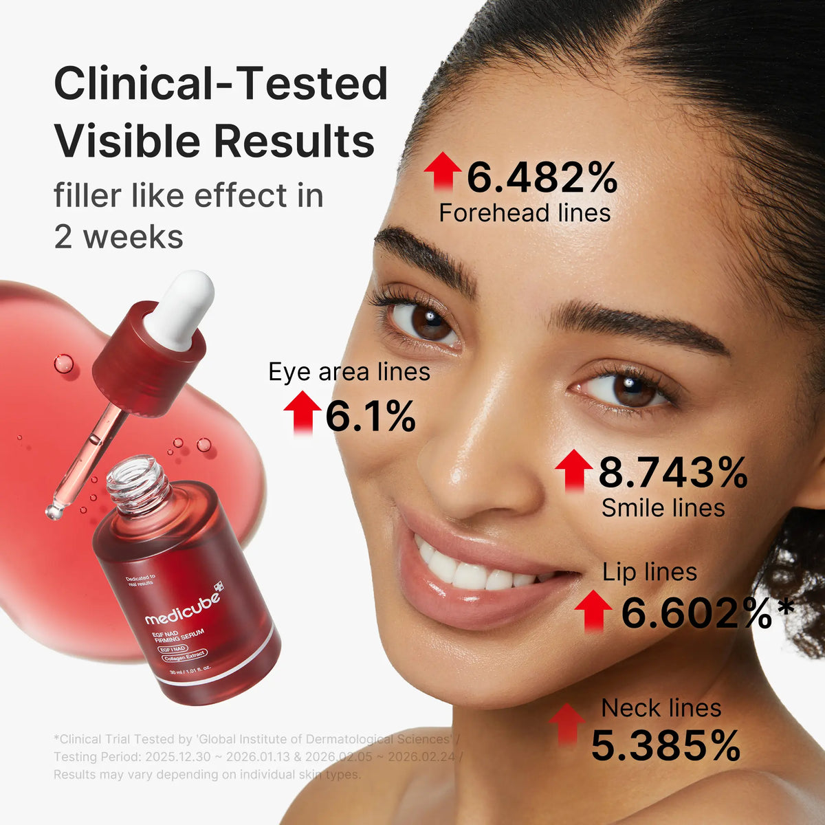 Medicube EGF NAD Firming Serum 30ml