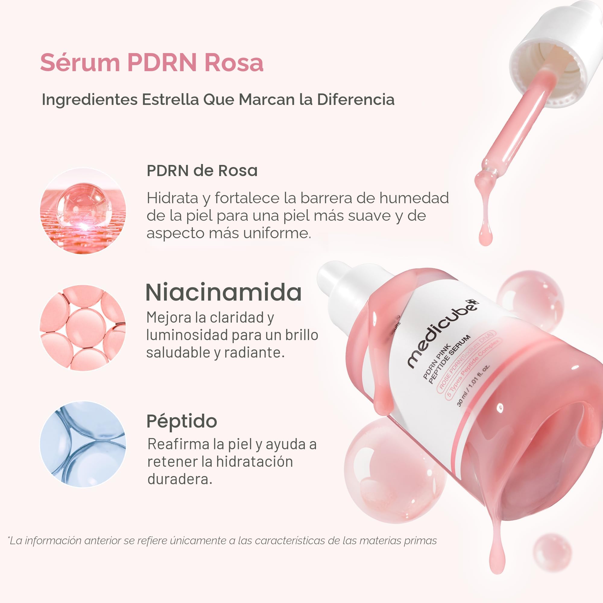 Medicube PDRN Pink Peptide Serum