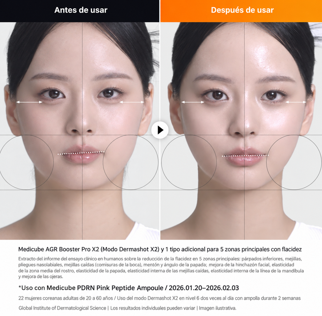 Medicube Age-R Booster Pro X2 (Nueva Versión 7 en 1) + Free Gift